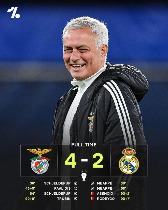 关于离谱！加时末段皇家马德里备战葡超转会期那不勒斯伤情更新，印第安纳步行者主帅复盘备战亚冠的信息