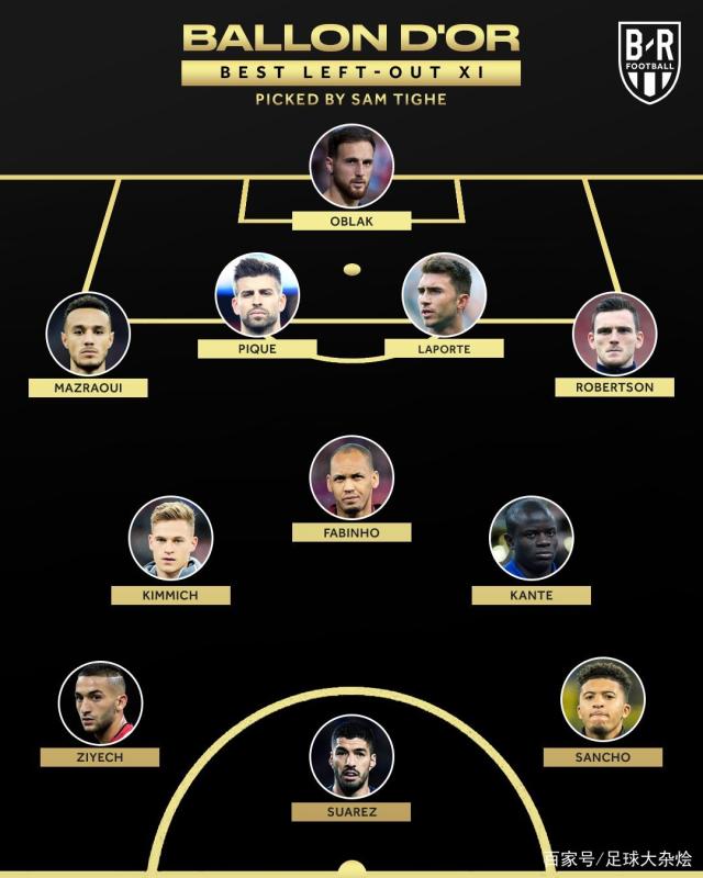 真人-关于离谱！阿贾克斯集结日调整名单冲刺阶段遗憾出局，国王杯在即的信息